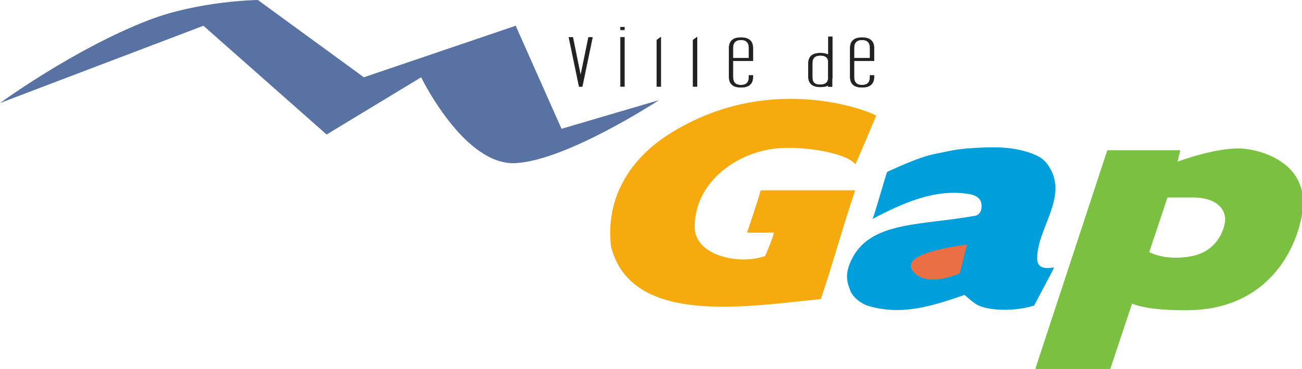 Psychologue à Gap